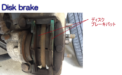 disk brake