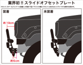 スライドオフセットプレート
